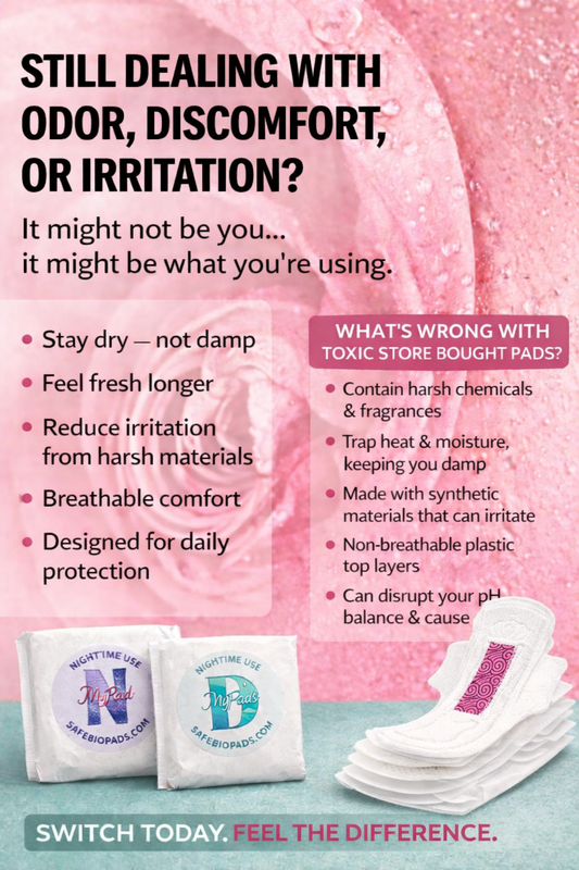 Restore Vaginal pH Balance Kit