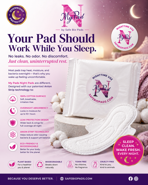 Nighttime Pads | Organic