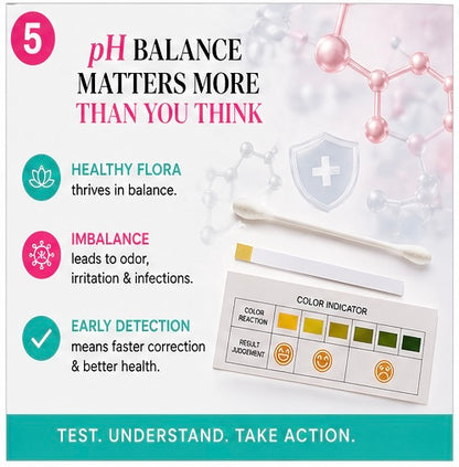 pH Balance Detector