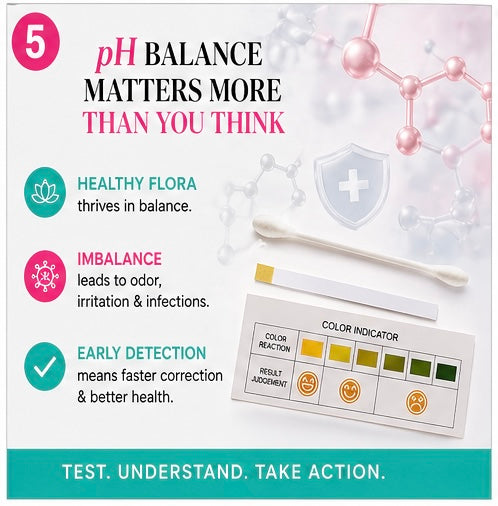 pH Balance Detector